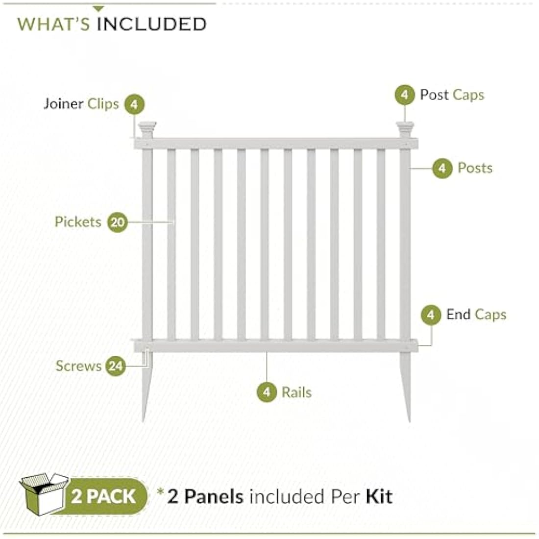 Zippity Outdoor Products ZP19037 No Dig Baskenridge Semi-Permanent Vinyl Fence, White (36in H x 42in W)-2 Pack, 36" H x 42" W(Flat)