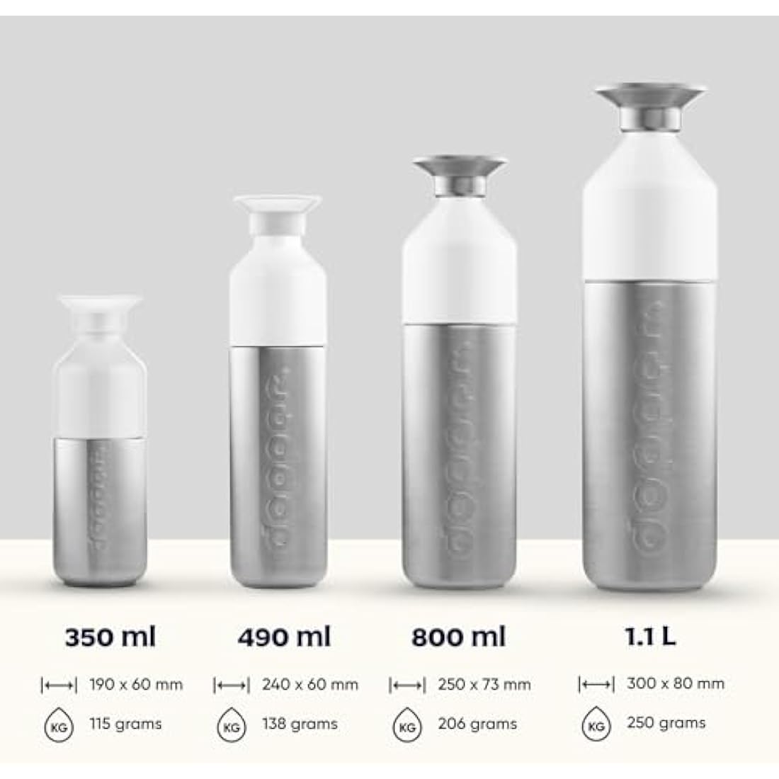 dopper Steel 1.1L Water Bottle - Stainless Steel Bottle - BPA Free Reusable 18/8 Stainless Steel Metal Sports Bottle for Sports and Office Use