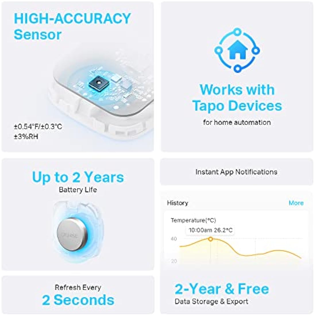 Tapo T310 Smart Humidity Meter, Room Thermometer, Hygrometer, Room Thermometer Indoor, Humidity Sensor, Room Temperature Monitor, Real-Time Notifications, Free 2-Year Data Storage, 2-Year Battery Life
