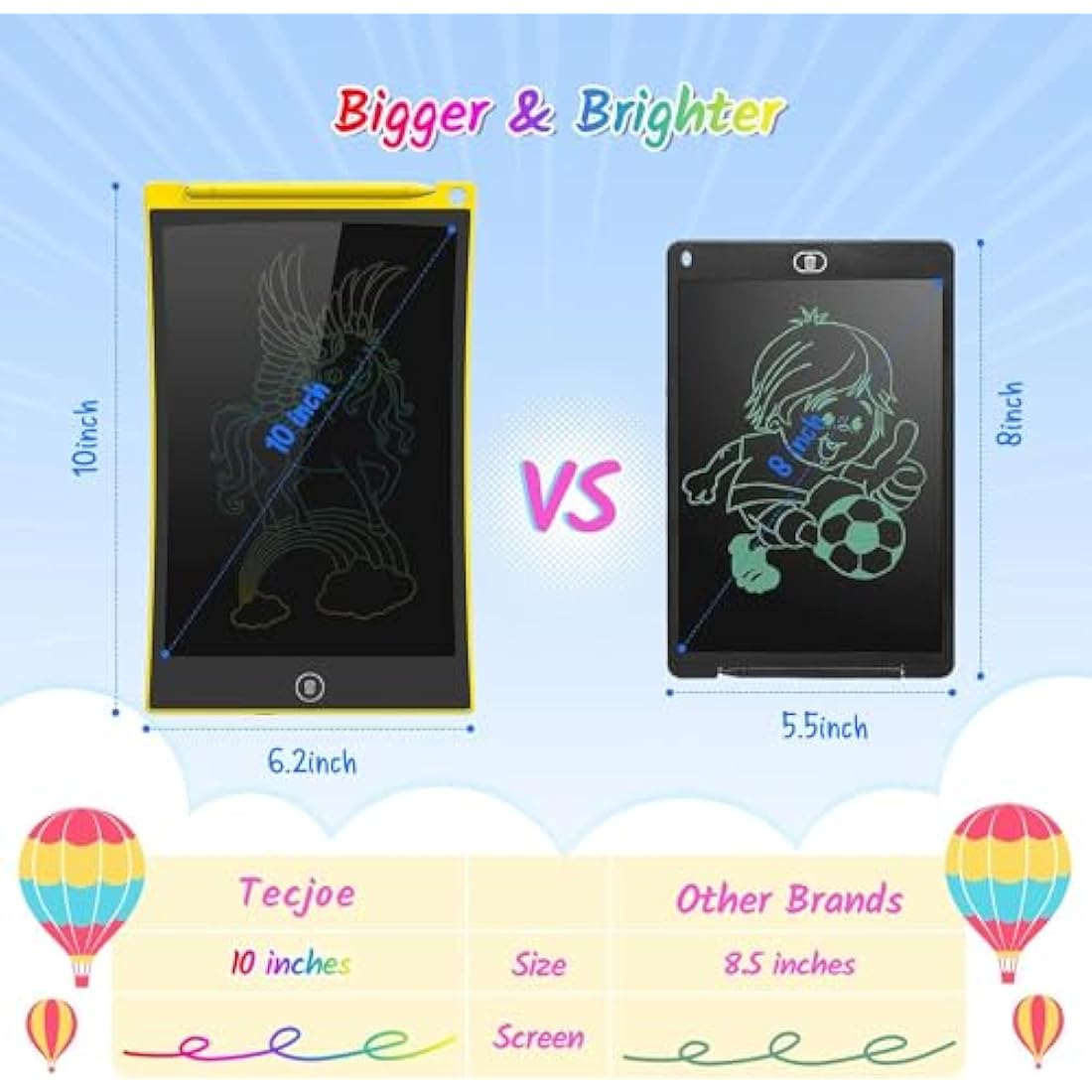 TECJOE 2 Pack LCD Writing Tablet, 10 Inch Colorful Doodle Board for Kids, Electronic Drawing Tablet Drawing Pads,Kids Travel Games Activity for Learning,Gifts for 3–6-Year-Old (Dark Blue and Yellow)