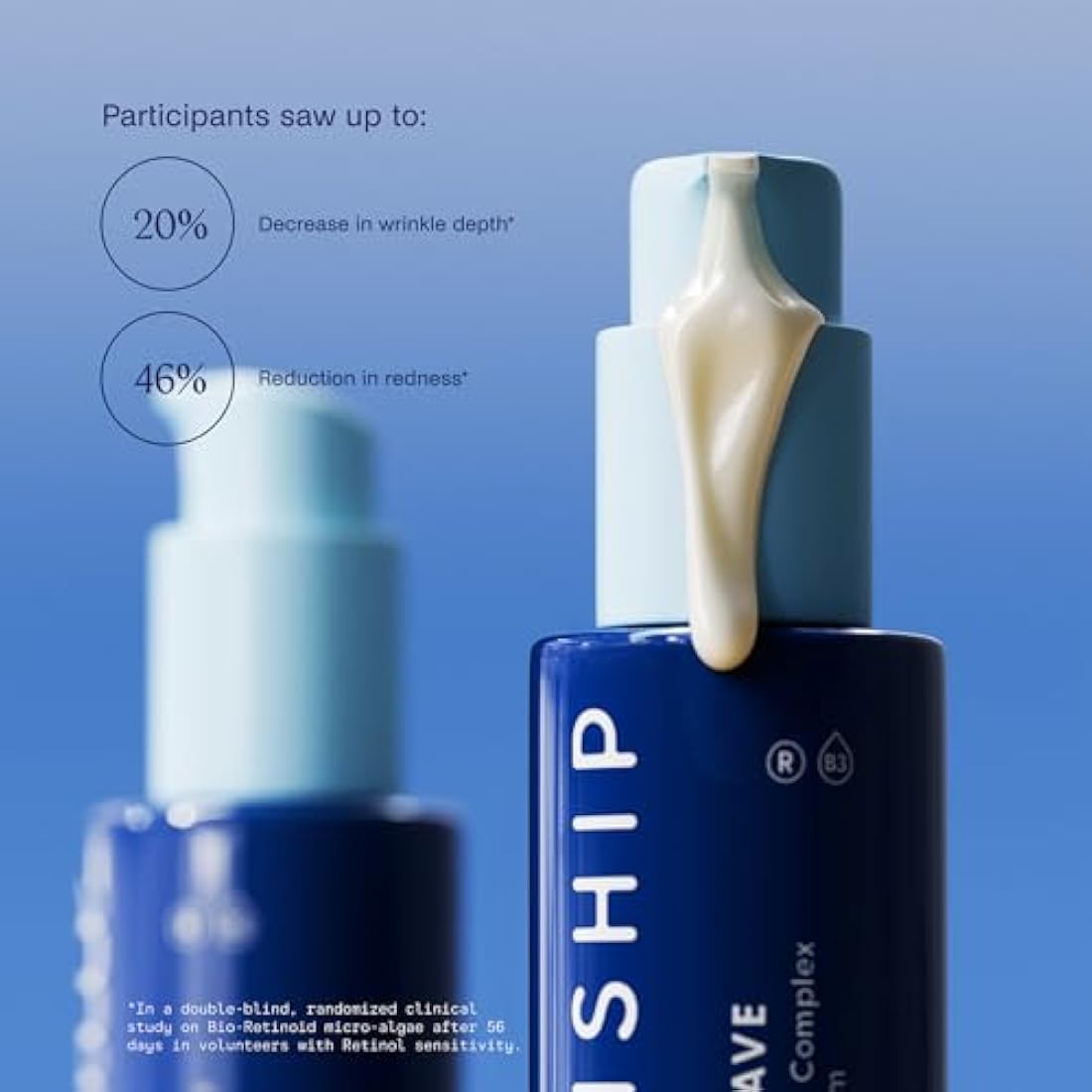 Kinship Dreamwave 2% Bio-Retinoid Overnight Renewal Serum - Retinol for Sensitive Skin - Smooth Wrinkles - Anti-Aging Niacinamide + Tranexamic Acid - Brighten, Moisturize, Reduce Redness (1 Oz)