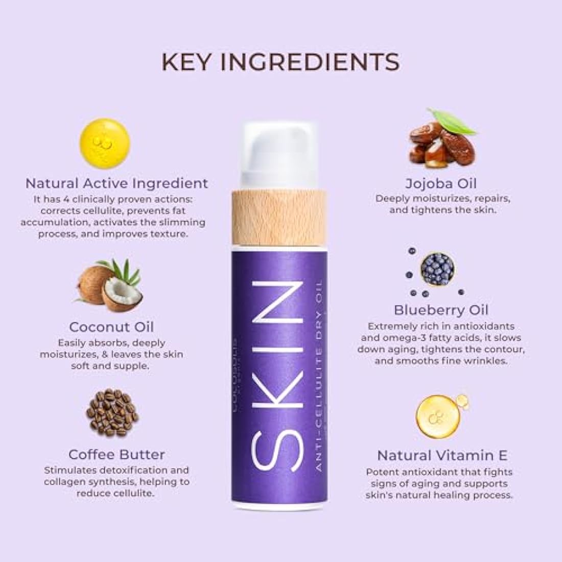 COCOSOLIS Anti Cellulite - Organic Dry Oil for Orange Peel - Tightens, Refreshes and Revitalises the Skin - Nourishing Oil for Massage (110)