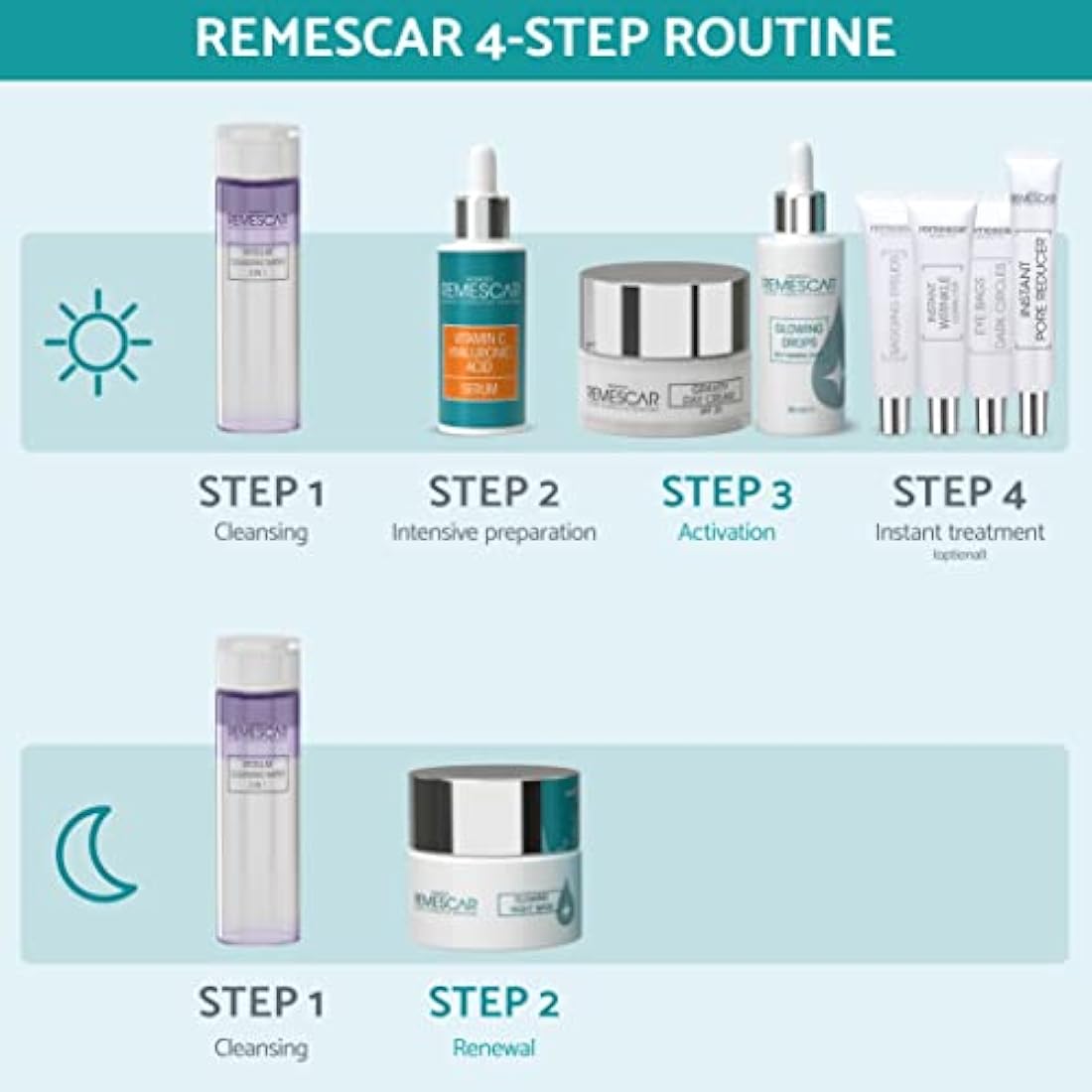Remescar Self-Tanning Face Drops 30ml – Glow Drops for Bronzing – Add to Moisturiser for a Natural Fake Tan – Facial Tanning Enhancer & Bronzer Serum for Glowing Skin