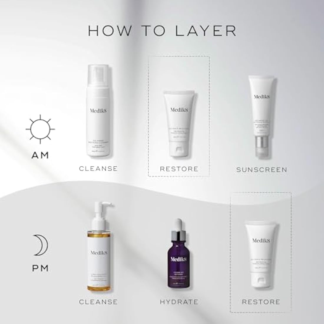 Medik8 Ultimate Recovery - Skin Restoring Moisture Locking Cream - Face Moisturiser With Allantoin - For Very Dry Skin - 30ml