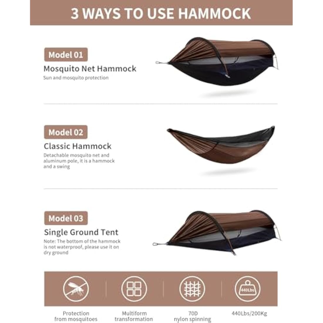 Travel Bird Camping Hammock Tent with Mosquito Net and Sunshade, 290 * 140CM Extra Large Space, Multi-mode Lightweight Hanging Hammocks Tree Straps Swing, Ground Tent for Outside, Hiking