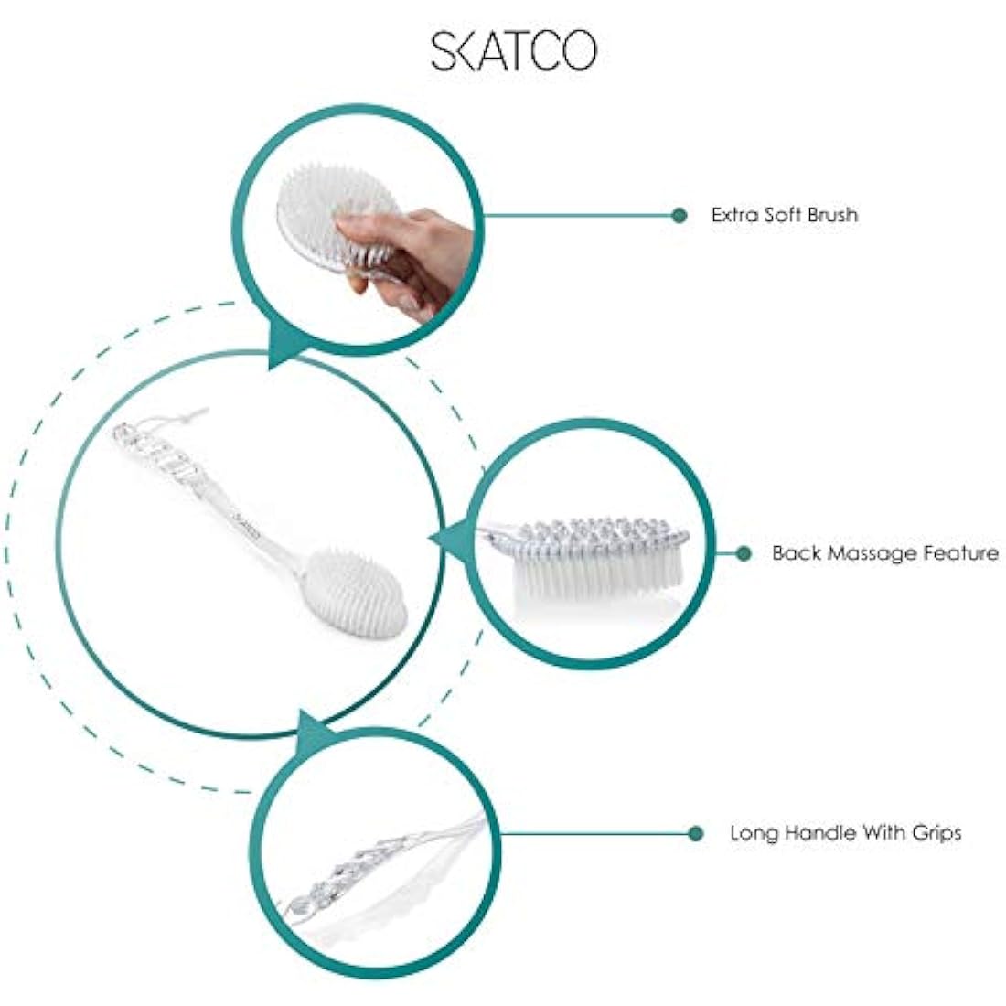 SKATCO Foot Scrubber for Shower and Body Brush Set. Comfortable to Stand Shower Feet Scrubber No Plastic Smell - Wet and Dry Brush Body Massager. Skin Care and Foot Care Shower Accessories - Clear