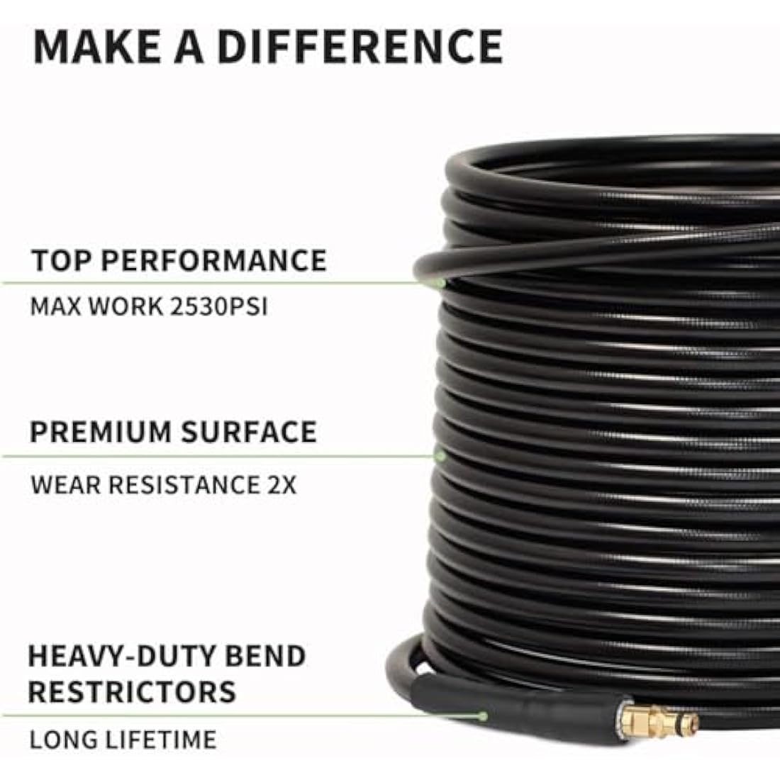 Colisal 15M High Pressure Replacement Hose Extension for Karcher K Series Pressure Washers (K2 - K7) with M22 & C-Clip Type Fitting Quick Connector Hose