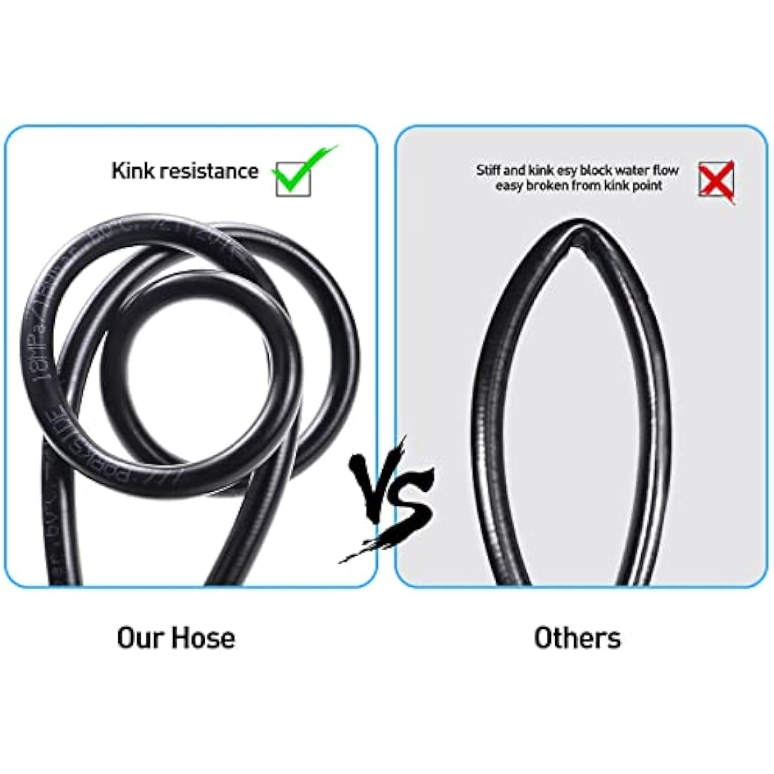 OHAYORI 15M High Pressure Washer Hose Jet Wash Replacement Hose with Quick-Fitting Pipe Union A for Karcher K2 K3 K4 K5 K6 K7 Car Wash Water Gun (M22 14MM Hose Connector & Quick Adapter for Karcher)