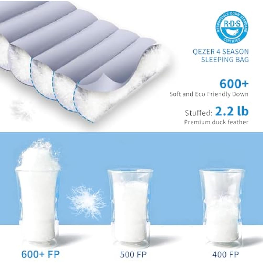 QEZER Down Sleeping Bag 4 Season, Lightweight Winter Sleeping Bag 0 Degree to -12 Degree C for Adults and Kid Camping, Hiking and Backpacking Outdoor Filled 600+FP Down