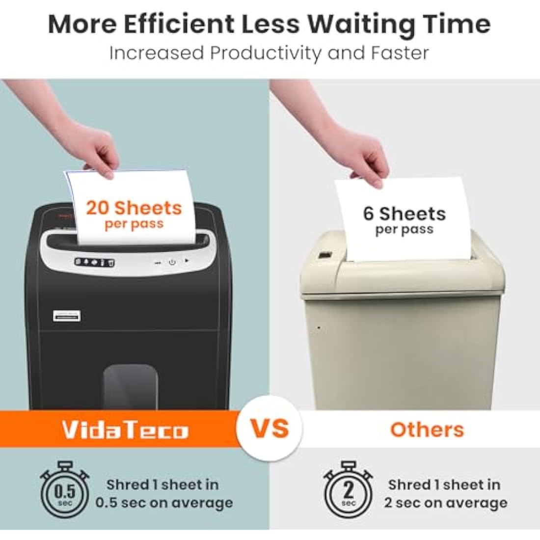 VidaTeco Cross-Cut Paper Shredder Heavy Duty, 20-Sheet 60 Mins Running Shreds Paper/Card/Staple/Clip Paper Shredder for Home Office Use, P-4 AUTO Jam Proof(ETL) 30L Pullout Basket and Wheels