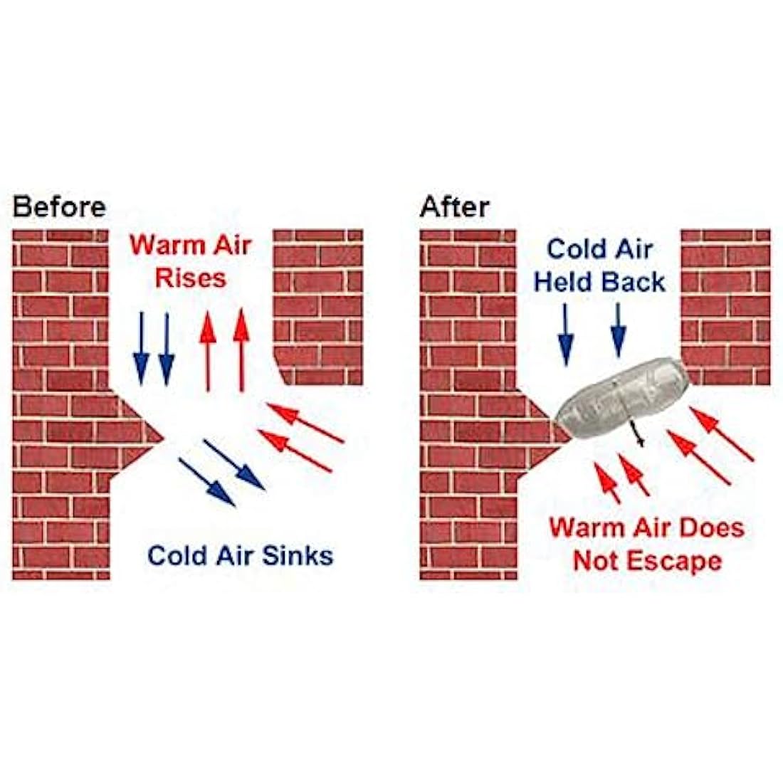 Stormguard Universal Chimney Draught Excluder - Draught Excluder for Chimney Sized 10-70cm (4"- 28") Length x 10-40cm (4"- 16") Width