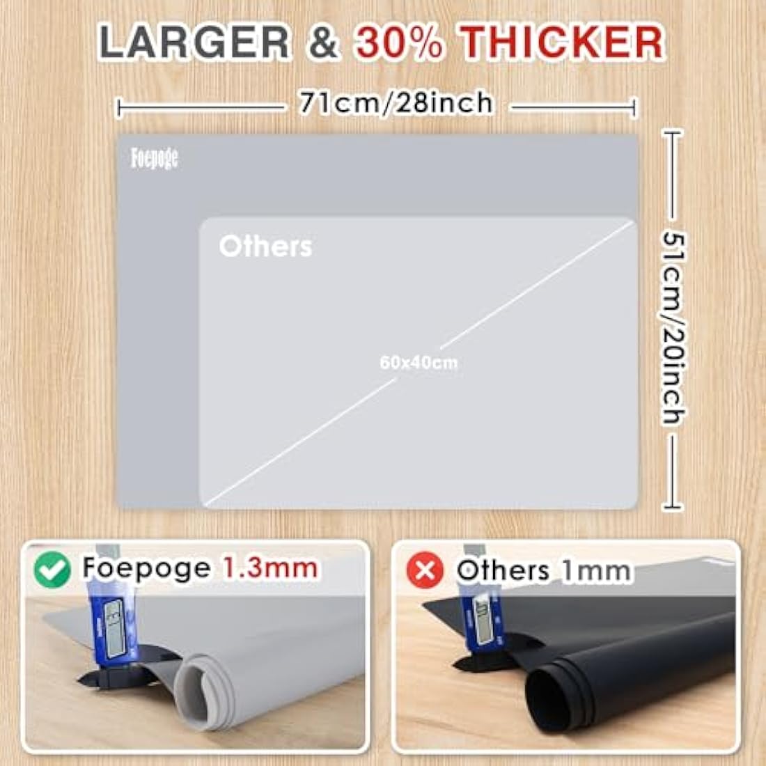 Foepoge Extra Large Silicone Mat for Resin Casting 71x51 cm, Non Stick Silicone Sheet for Crafts, Heat Resistant Countertop Protector, Placemat for Kitchen Worktops, Craft Mat for Resin Mould,Grey