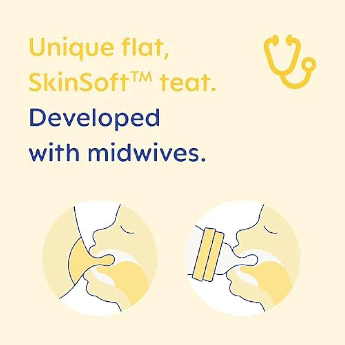 MAM Teats Size 2 | 4 Pack | Medium Flow | Fits All MAM Bottles | Suitable from 2+ Months | Made from SkinSoft Silicone | Baby Accessories for Newborn