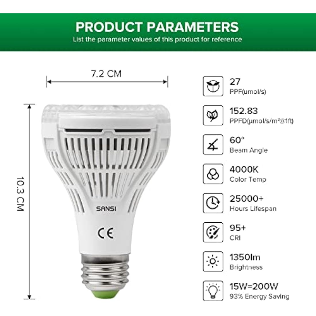 SANSI Grow Light for Indoor Plants - 2PACK, 15W E27 LED Plant Grow Bulb Full Spectrum Average PPF 27μmol/s, Daylight LED Plant Grow Bulb for Cactus Seedling Succulents Pots