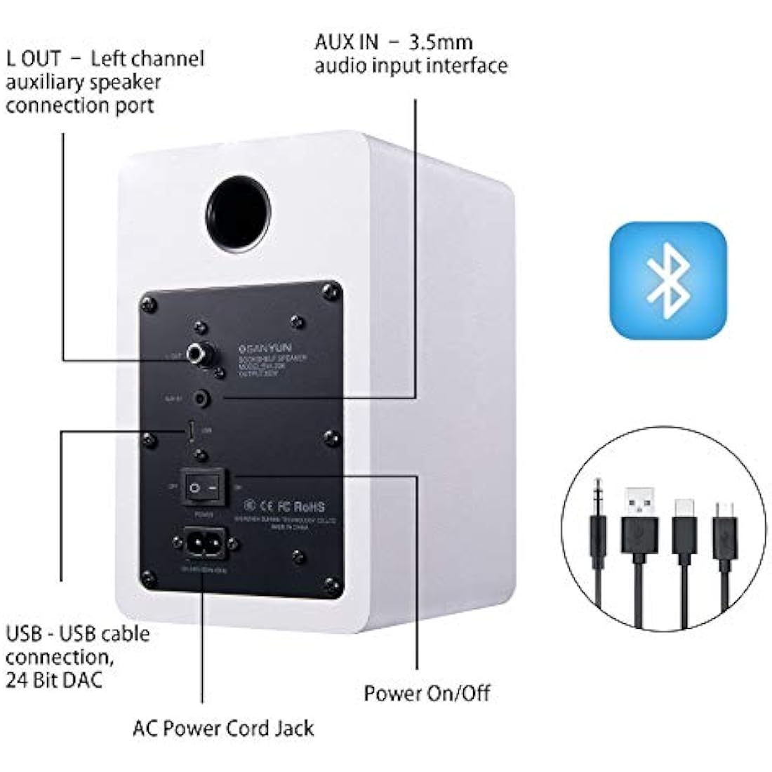 Sanyun SW208 3" Active Bluetooth 5.0 Bookshelf Speakers – 60W Carbon Fiber Unit - Built-in 24bit DAC - Dynamic 3D Surround Sound – 2.0 Computer PC Monitor Gaming Speakers (Pair, White)