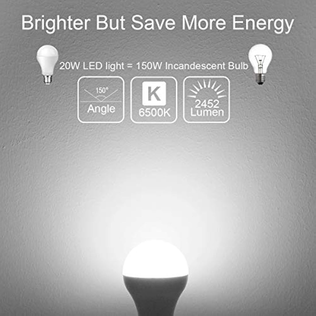 Awenia LED Light Bulb E27 Cool White A65 Edison Screw,20W 2452 lumens 6500K=150W Incandescent Bulb Golf Ball, Pack of 4