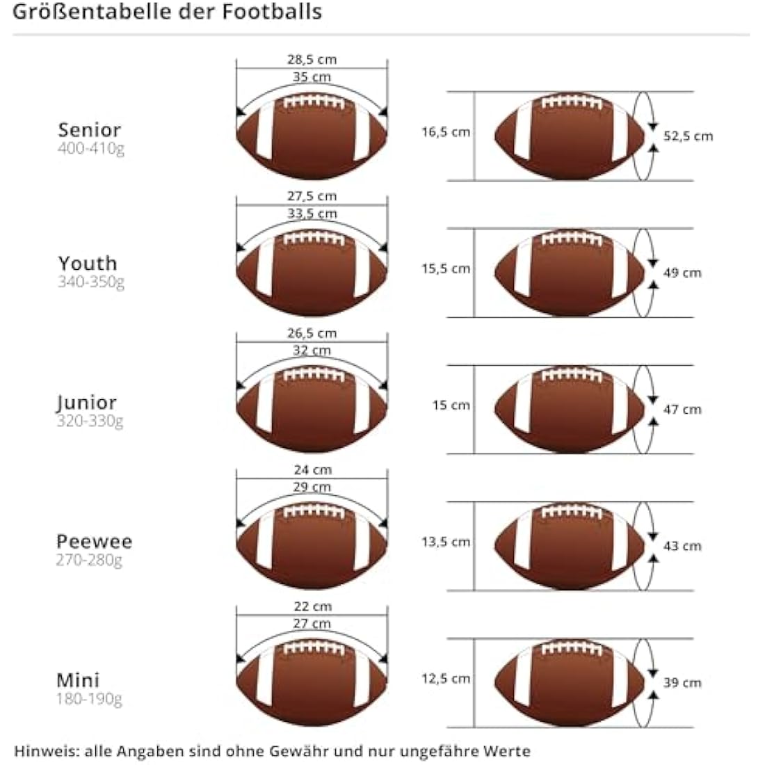 Wilson MVP OFFICIAL FOOTBALL