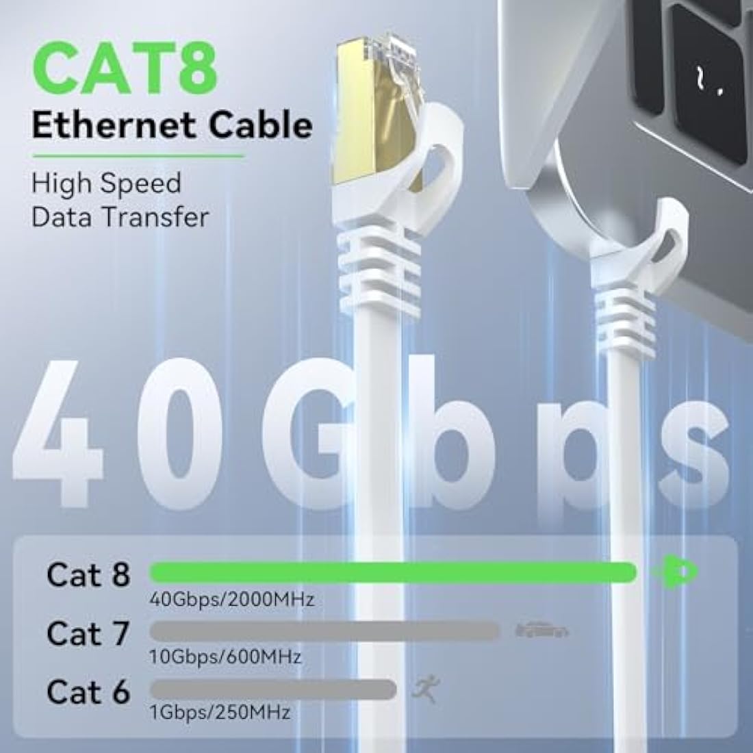 BUSOHE Cat 8 Ethernet Cable 40m, High Speed Flat Gigabit RJ45 Lan Network Cable, 40Gbps 2000Mhz Internet Patch Cord Compatible with Router, Modem, PC, Laptop, Printer