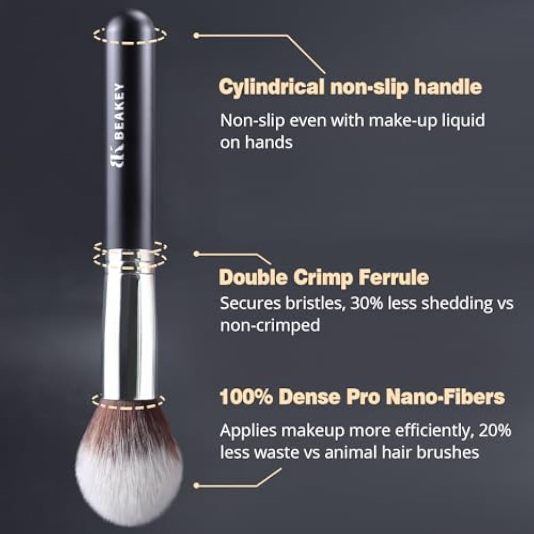 BEAKEY Diversity Make up Brushes 12Pcs Makeup Kit, Premium Synthetic Kabuki Foundation Face Powder Concealers Eyeshadow Blush Brushes Make up Brushes Set, with 2pcs Blender Sponges (Black/Silver)