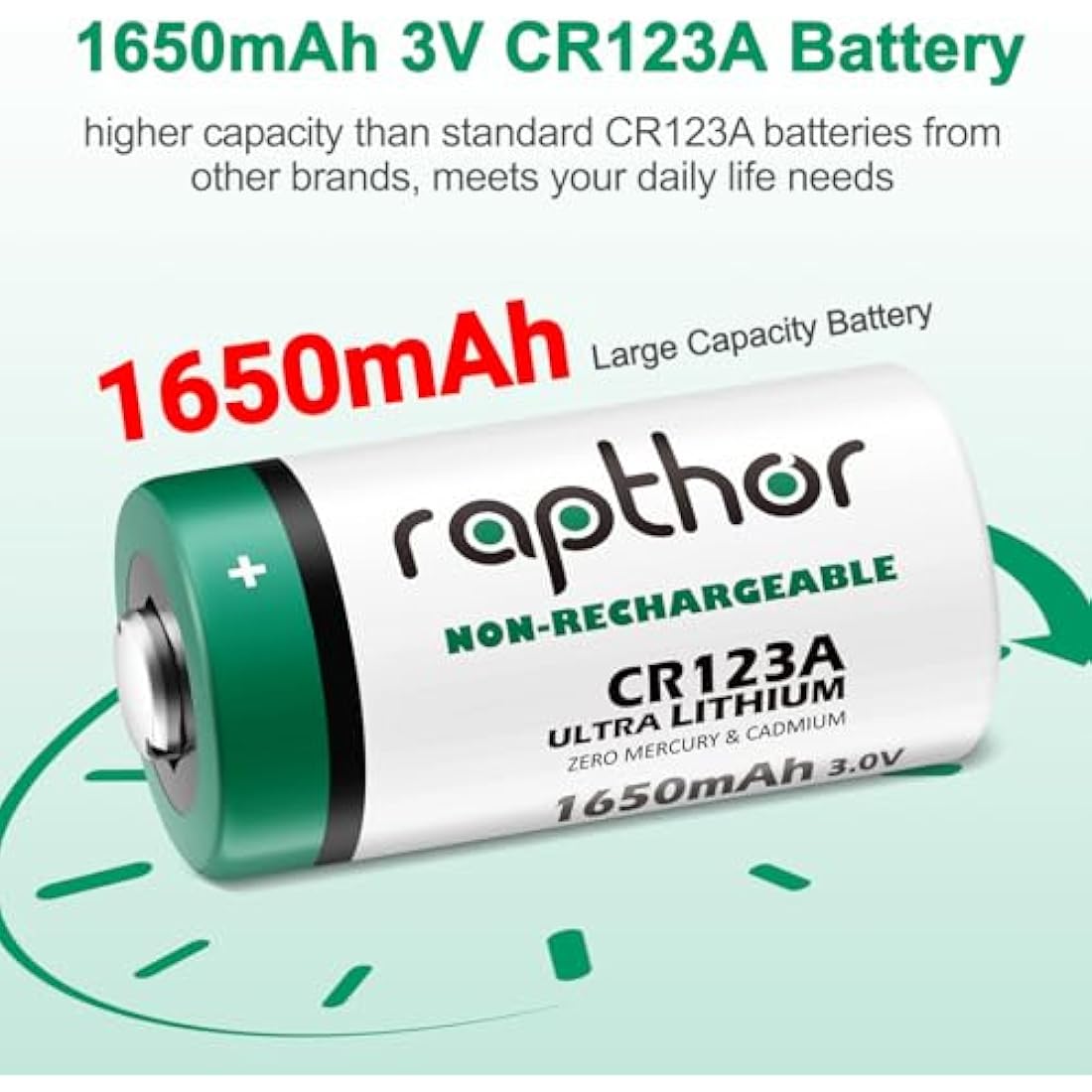 Rapthor CR123A 3V Lithium Battery 1650mAh High Power CR123 123a CR17345 Non-rechargeable Batteries with Built-in PTC for Flashlight Toys Alarm System Microphones (16 Pack)