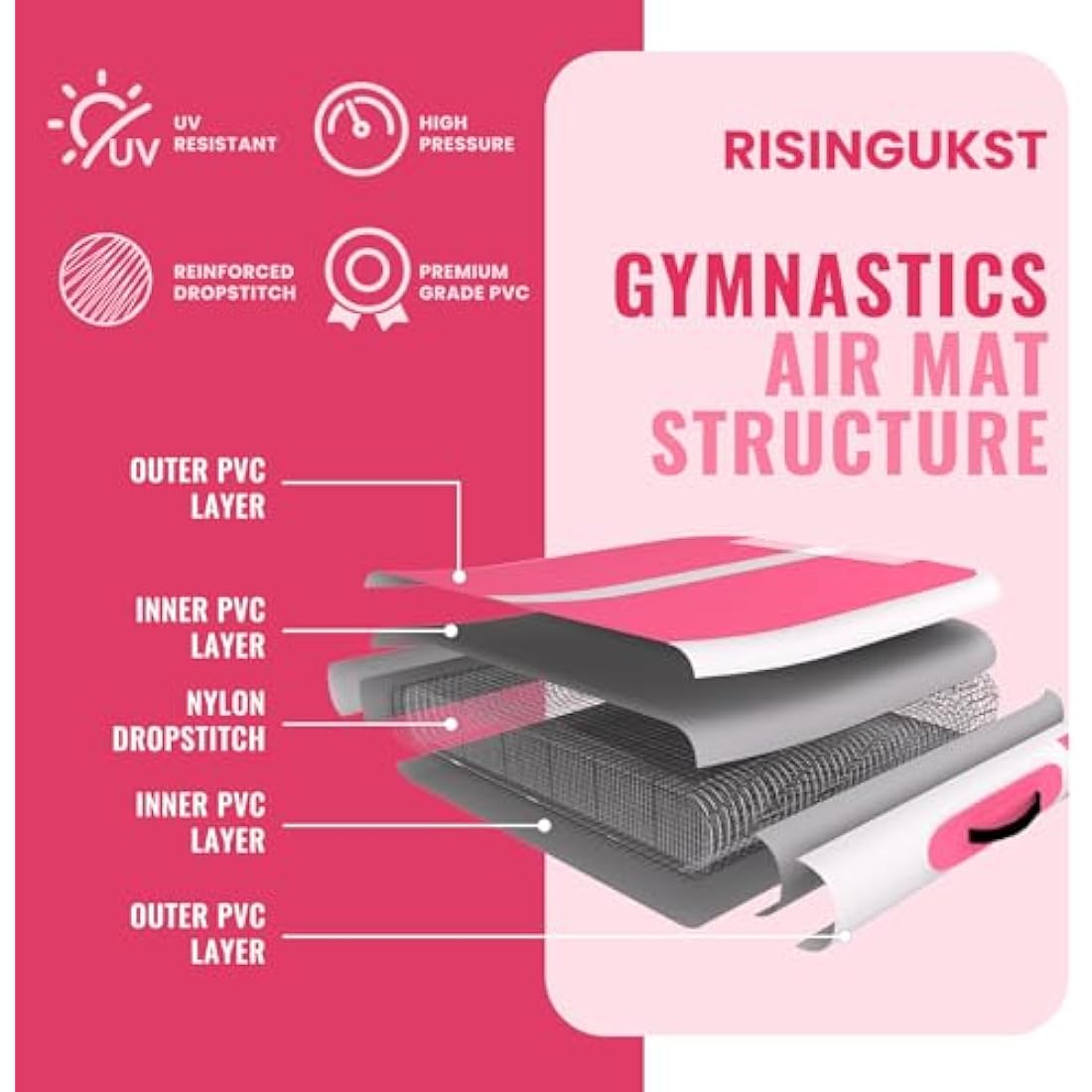 RISINGUKST Air Gymnastics Track Tumbling Mat Inflatable, 6.6ft 10ft 13ft 16ft 20ft Training Mats 4/8 Inch Thickness, Air Roller Air Barrel