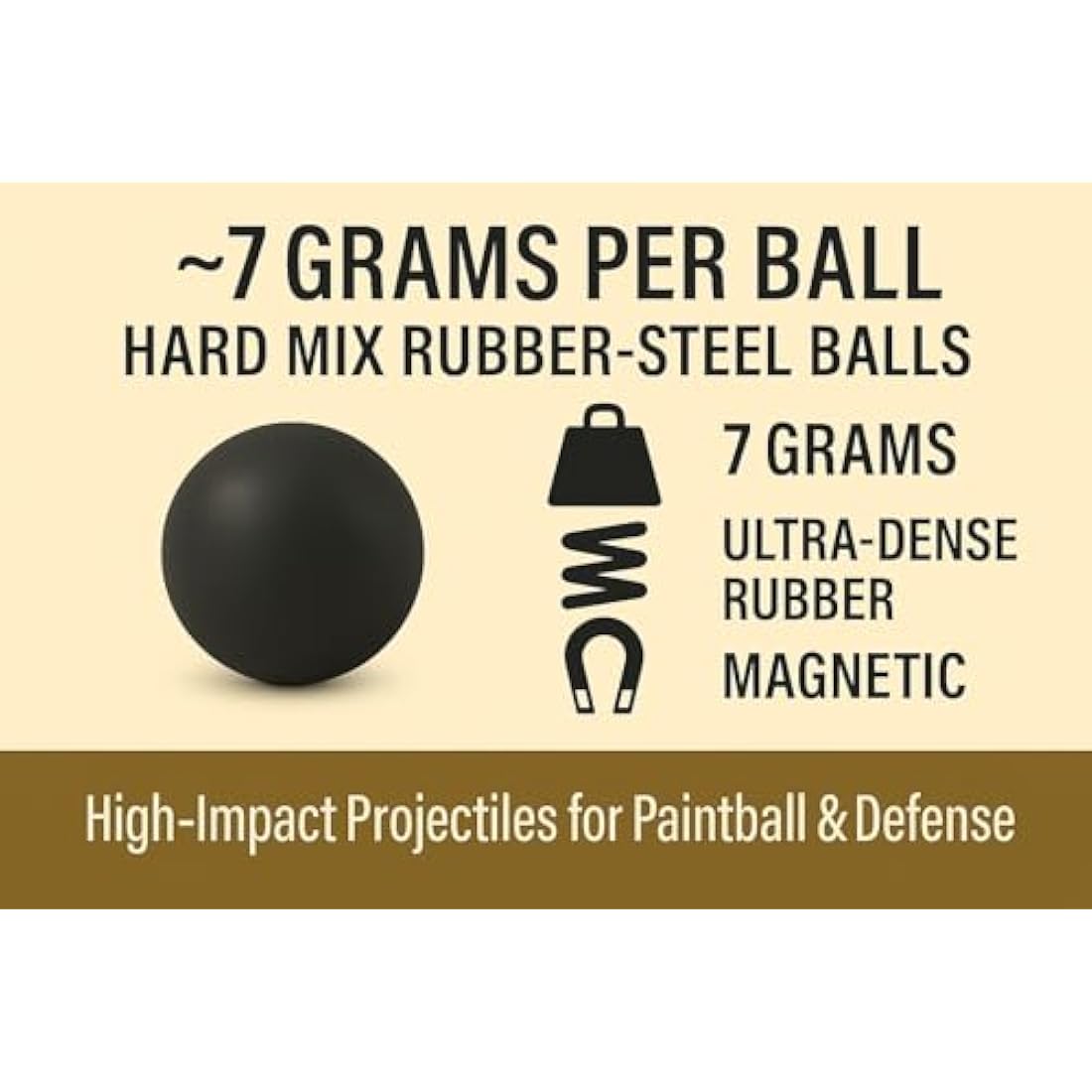 SSR 100 x S - Style Premium Quality Hard Rubber Steel Balls Paintballs Powerballs 7 gr. Heavy Ammo for Self and Home Defense Training Pistols in 68 Cal.