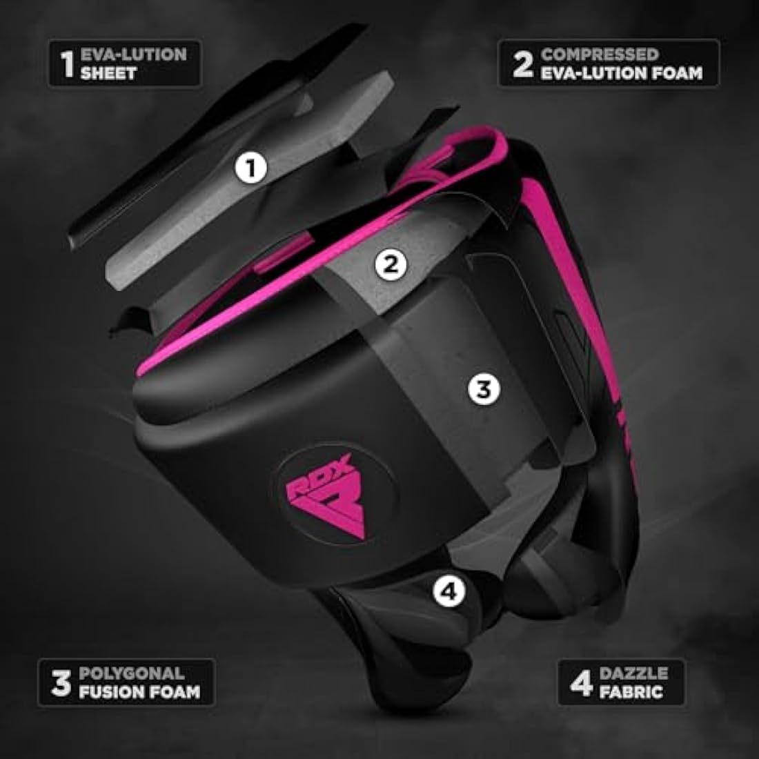 RDX Headguard for Boxing, MMA Training, Adjustable Padded KARA Head Guard for Cheeks, Forehead and Ear Protection, Muay Thai Headgear, Kickboxing, Sparring, Martial Arts, Karate, Taekwondo Helmet