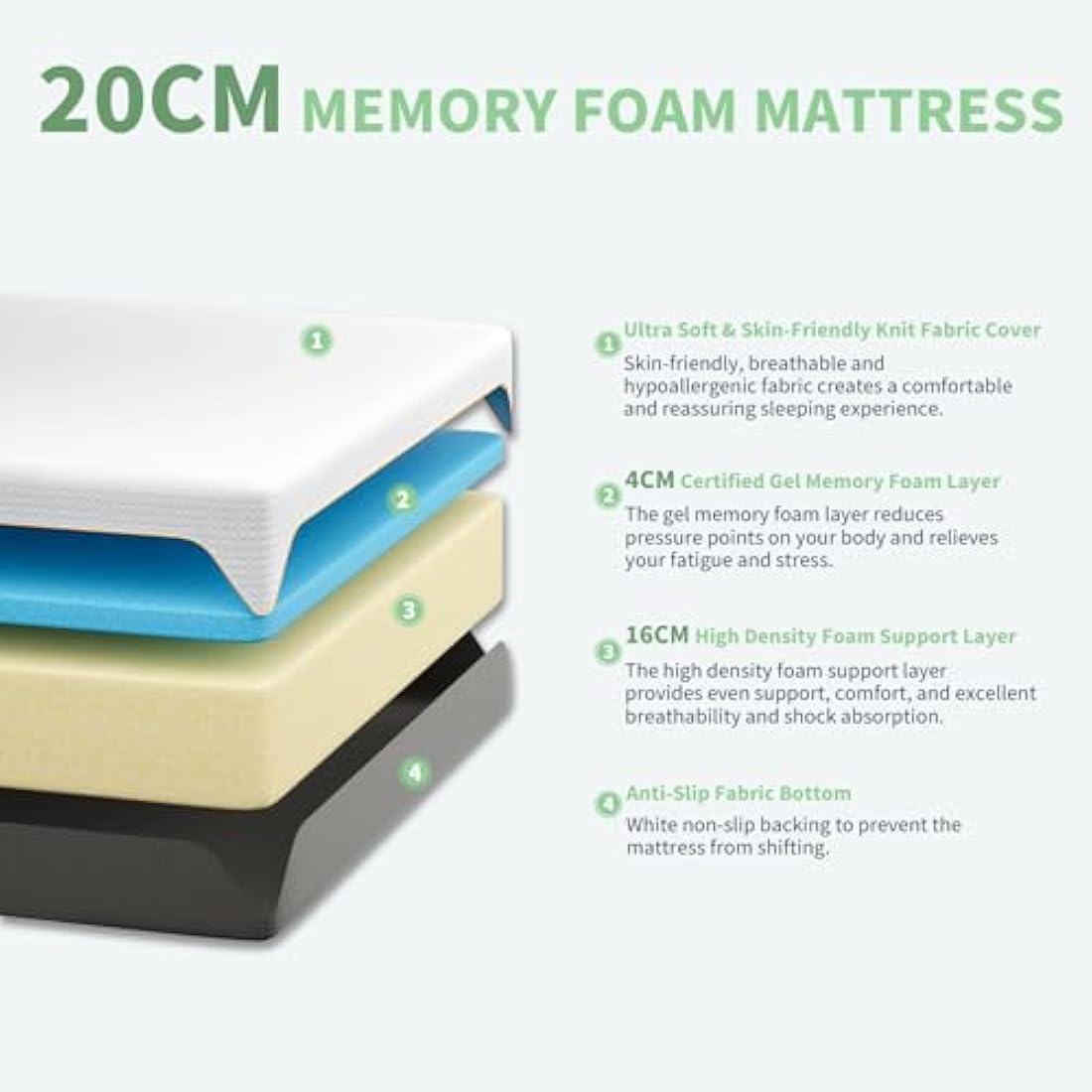 Doubleslee Memory Foam Mattress, 4FT6 Double Mattress, Medium Firm Feel, Soft Skin-friendly Durable, Sleep Cooler and Back Pain Relief, in a Box(135x190x20cm)