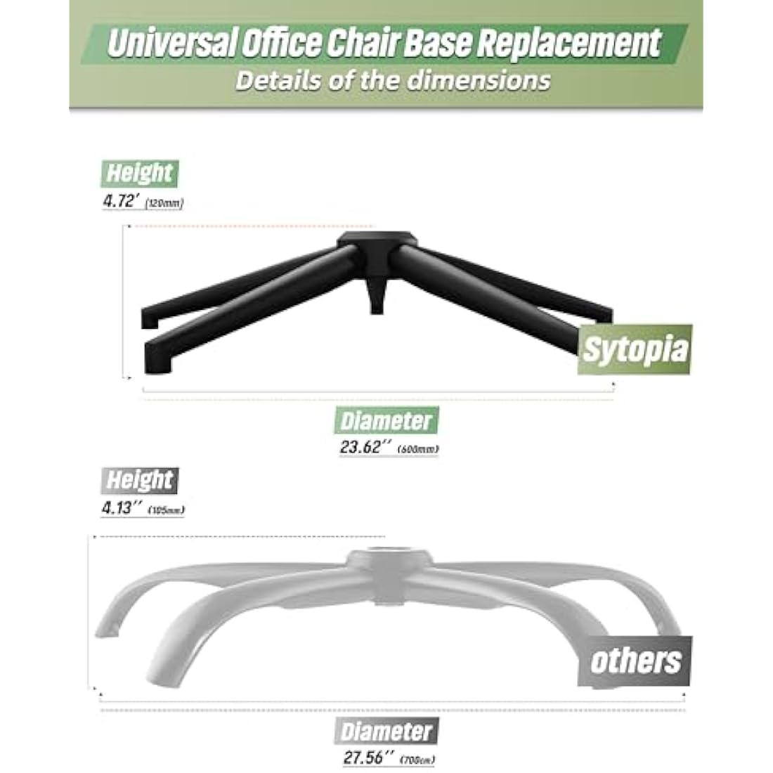 Sytopia Office Chair Base Replacement 24'' - Office Chair Base with Reinforced Metal Legs 2600lbs, Bottom Part Universal Fit for Universal Gas Cylinder & Casters – Matte Black