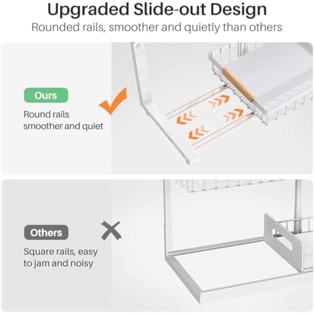 Kitstorack 2 Pack Under Sink Storage, 2 Tier Metal Pull Out Kitchen Under Sink Organiser, Under Cupboard Storage for Kitchen Bathroom Cabinet Organization Rack,White