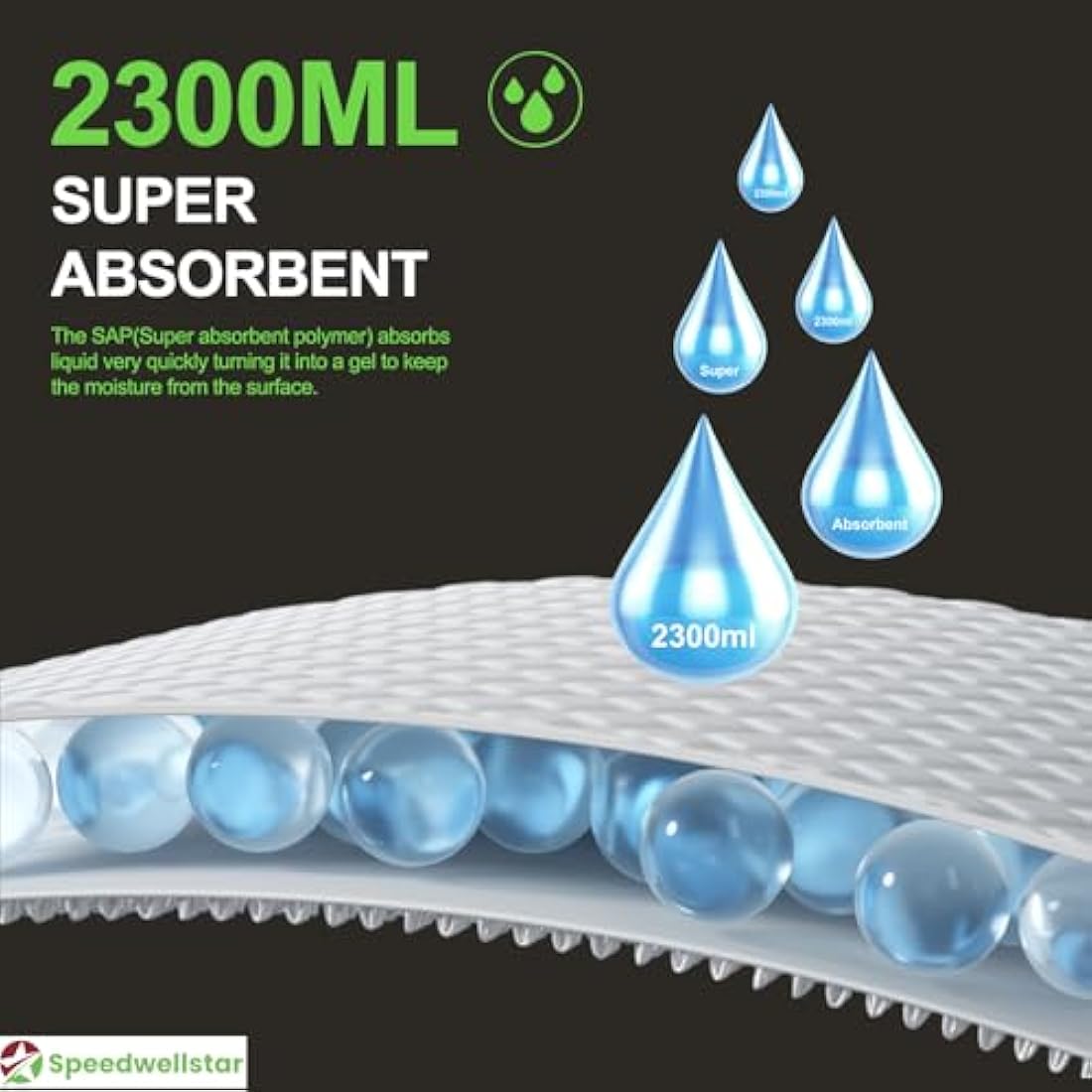 Speedwellstar Extra Large Dog Toilet Training Pads - Super Absorbent Pet Incontinence 150x80cm 2300ml Capacity, Pack of 20