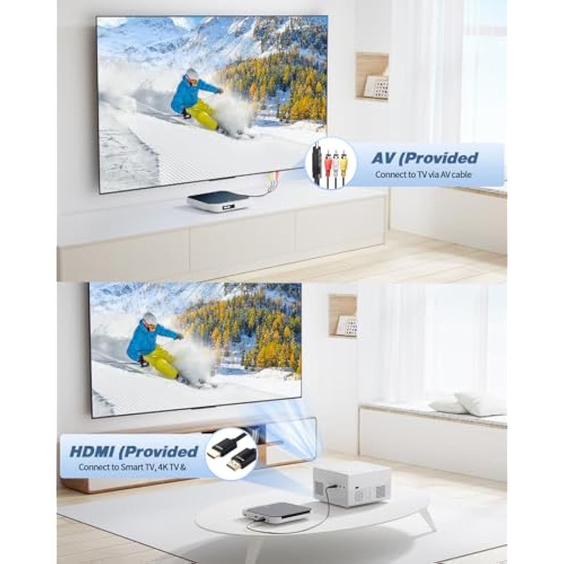 DESOBRY Mini DVD Player - HDMI, 1080P HD Compact DVD Player for Smart TV, All Region Free, AV Output