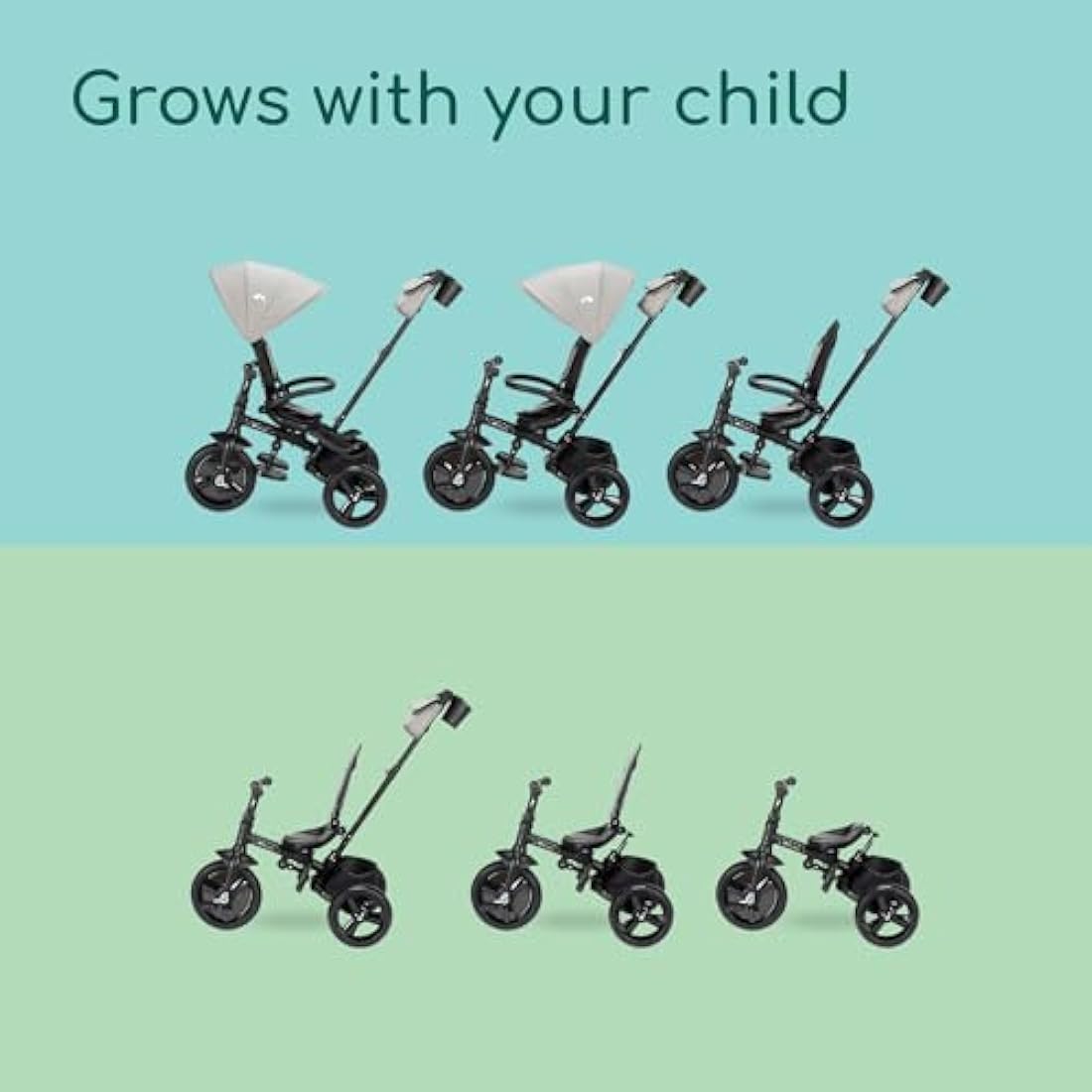 Bebeconfort Windy, Baby Trike with Parent Handle, 10 Months - 4 Years, 0-25 Kg, Adjustable to Child, Comfortable and Reversible Seat, Protective Canopy, Compact Fold, Toddler Bike, Tinted Grey