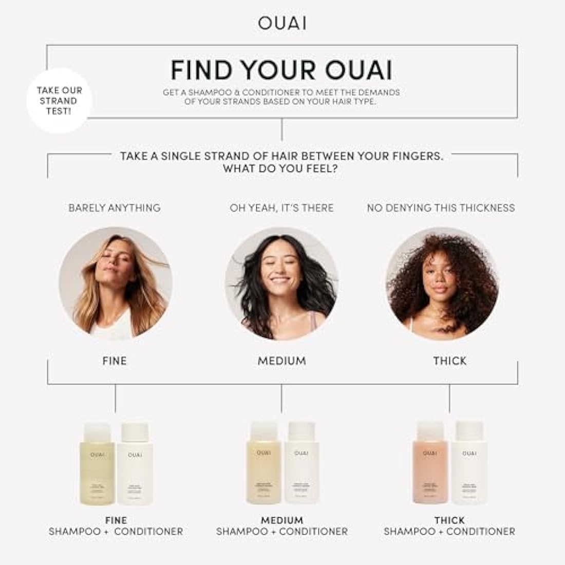 OUAI Thick Hair Treatment Masque - Almond Oil, Olive Oil & Hydrolyzed Keratin to Repair & Restore Damaged Hair - Softens, Smooths & Strengthens - Phthalate & Paraben Free Hair Masque - 236ml