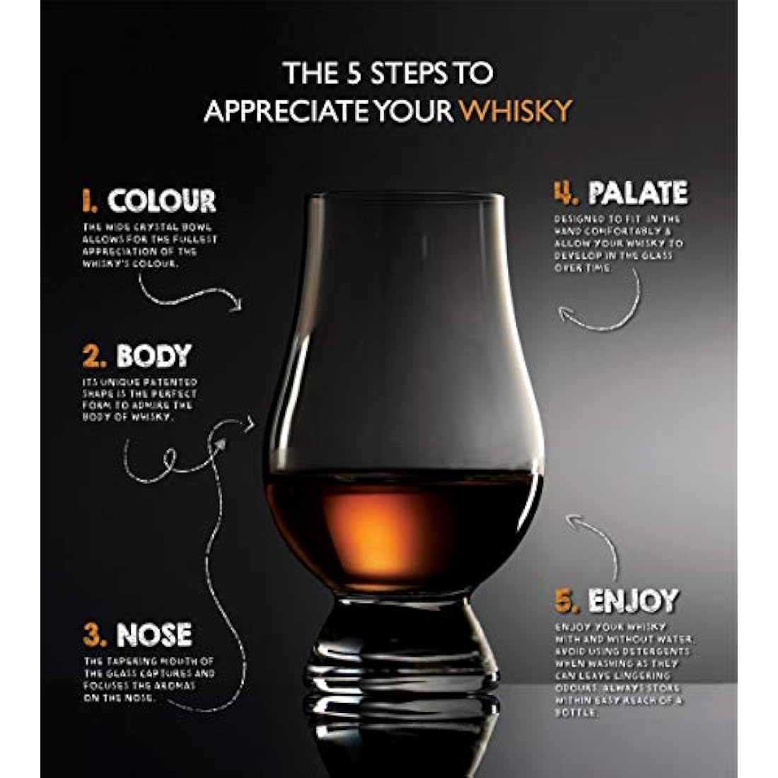 Glencairn Whisky Glass in Gift Carton, Set of 4 in 4 Pack Gift Carton