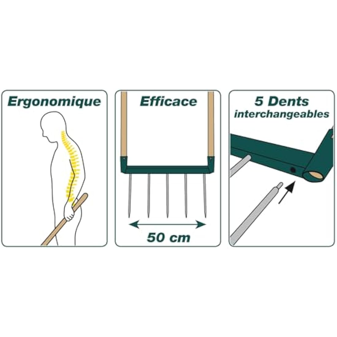 Leborgne - LEBORGNE - Biogrif Grelinette 5 dents interchangeables