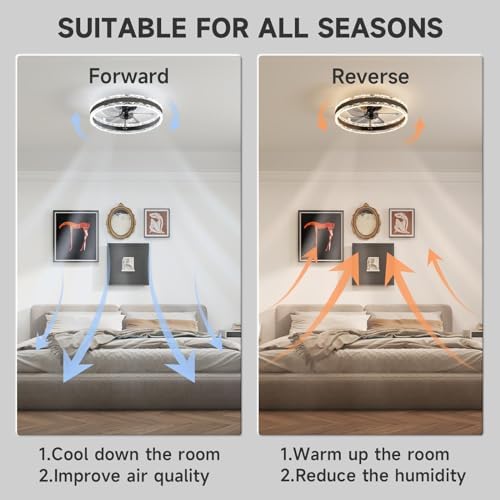 VOLISUN Ceiling Fans with Lights and Remote, 50cm Modern Smart LED Ceiling Fan Light, 6 Speeds and 3000K-6500K Dimmable Quiet Fan Ceiling Lights for Bedroom Living Room Dining Room (Black)