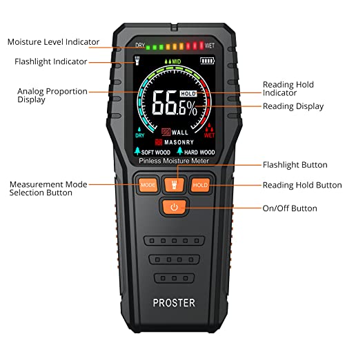 Proster Pinless Moisture Meters - with Backlit LCD Screen Non-Invasive Damp Meter Detects up to 3/4-Inch Below Surface for Non-Destructive Moisture Detection Wallboard Masonry Hardwood and Softwood