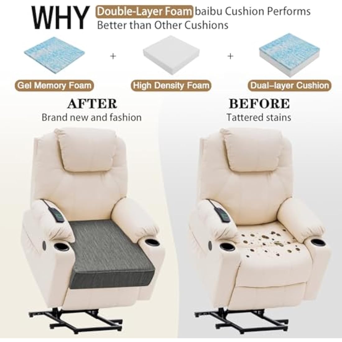 baibu Large Dual-Layer Memory Foam Chair Seat Cushion for Recliner, Couch, Armchair with Textured Washable Cover, Non-Slip Base for Tailbone Pain & Pressure Relief, 50x50x12.7cm -Grey