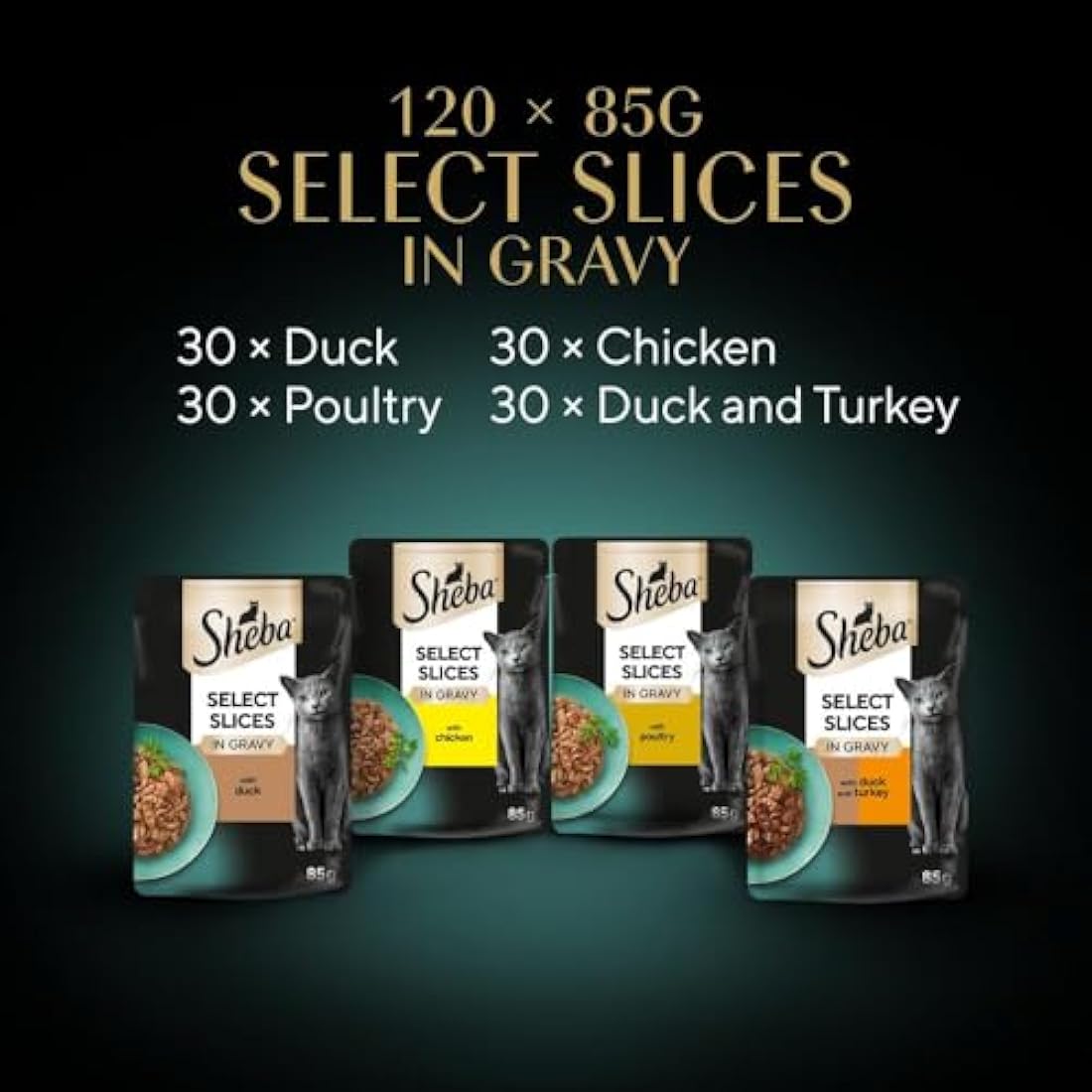 Sheba Select Slices Cat Food Pouch for Adult Cats with Duck, Turkey, Chicken and Poultry in Gravy 120x85g