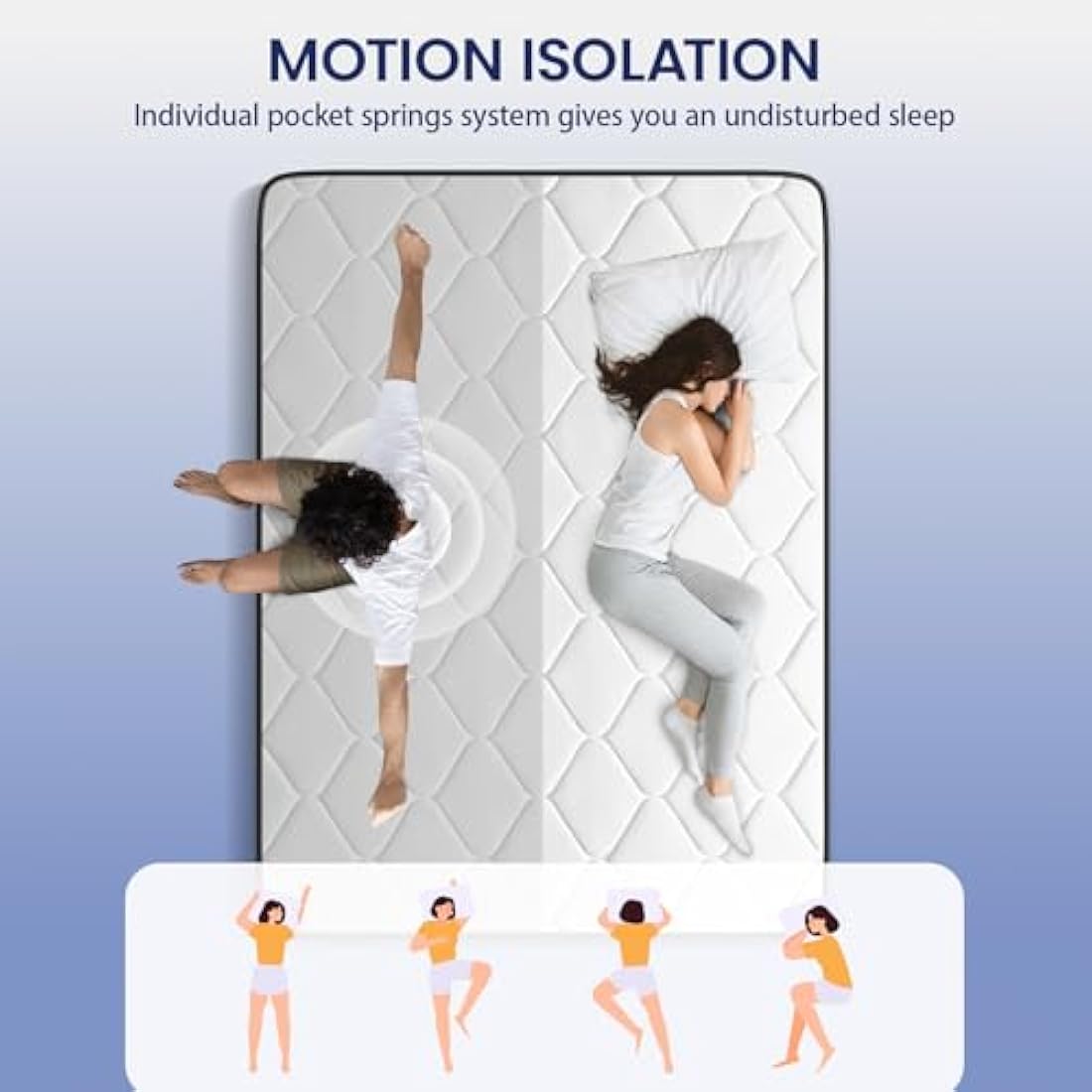 BedStory Single Mattress 90x190cm – 22cm Thick Pocket Sprung Mattress for Pressure Relief & Comfort Sleep