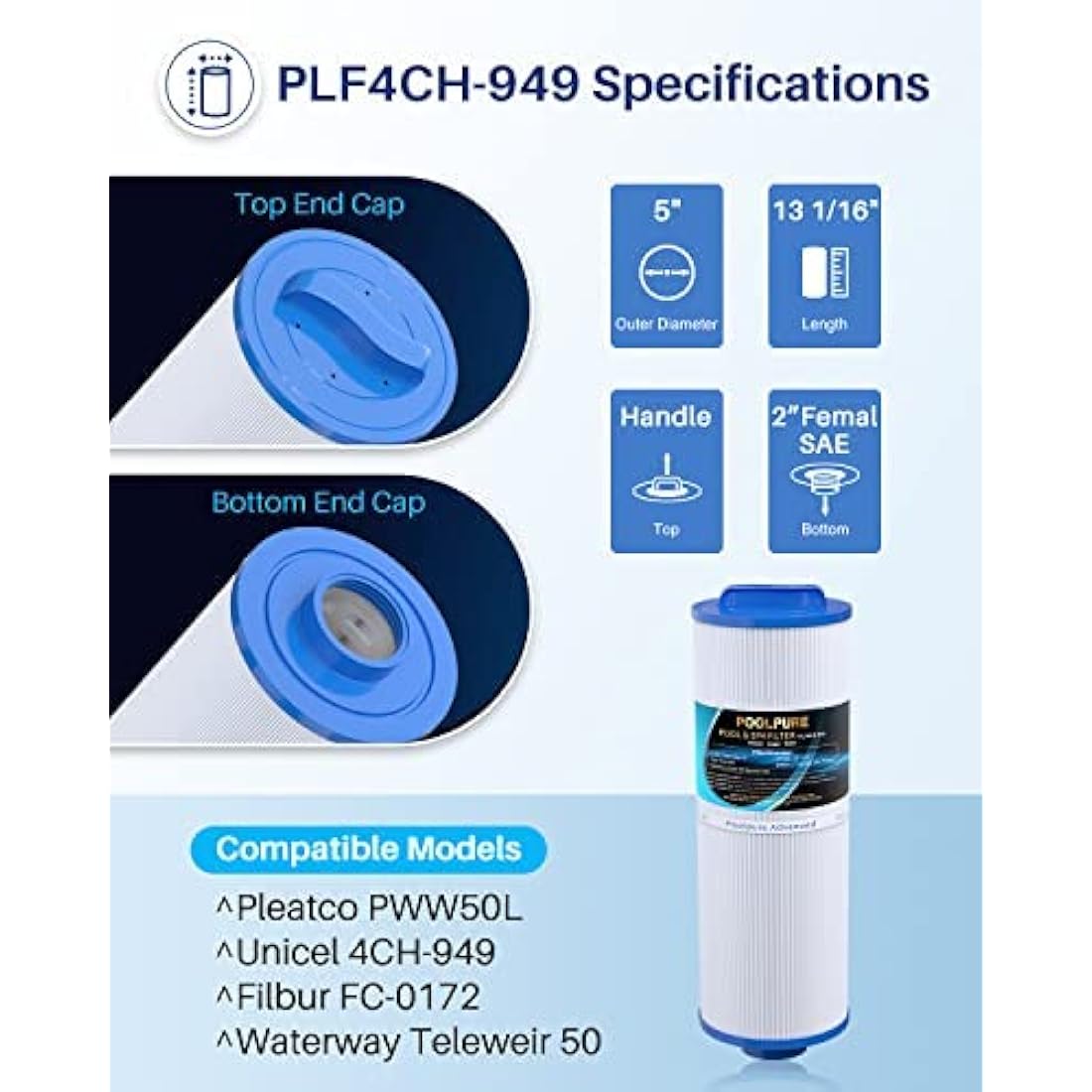 POOLPURE Spa Filter Replacement for Filter FD2007 Compatible with PWW50L 4CH-949 FC-0172, SD-01143, Rising Dragon 50, Waterway Teleweir 50 sqft Filter Cartridge 2 Pack