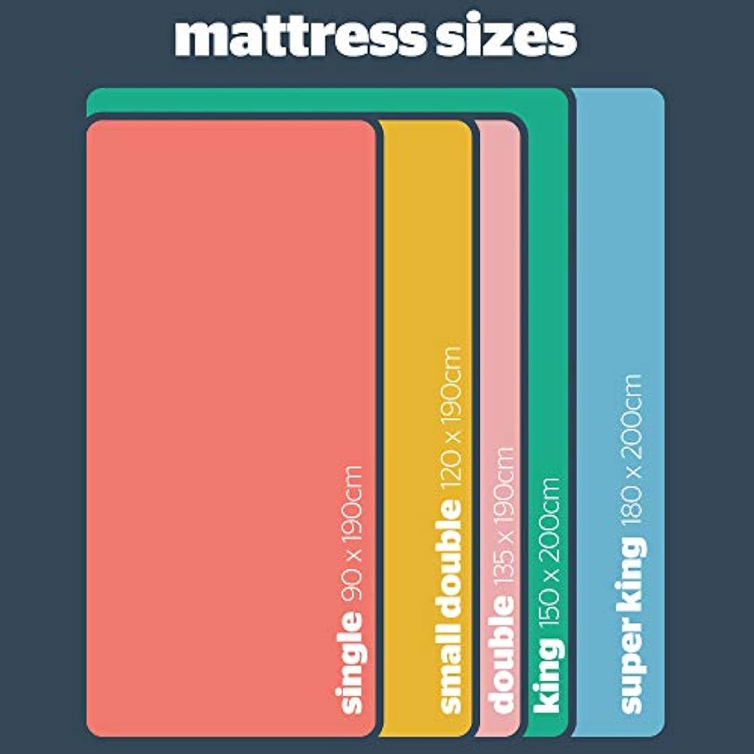 Silentnight Miracoil Ortho Mattress | Extra Firm | Single