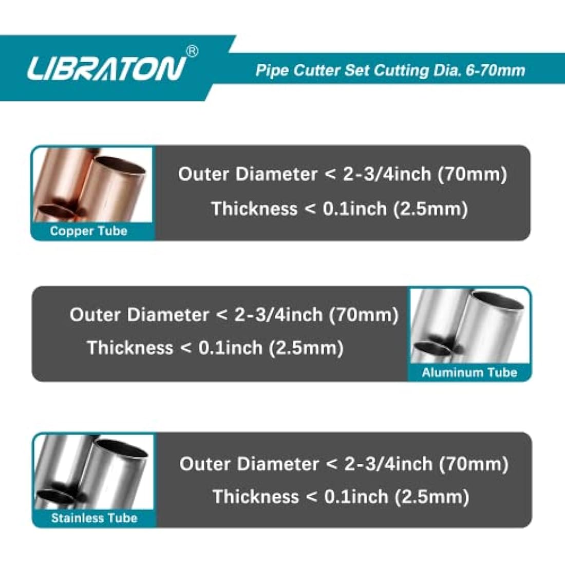 Libraton Copper Pipe Cutter, Tube Cutter 6-70mm, Stainless Steel Pipe Cutter Heavy-Duty, with High-Speed Steel Deburring Tool, for Copper Pipe, PVC Pipe and Thin Stainless Steel Tube