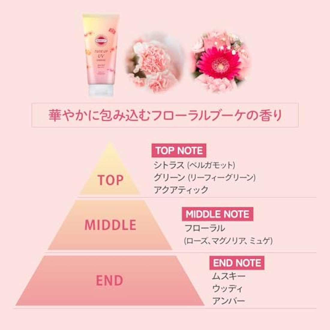 Kose SUNCUT Tone Up UV Essence Rose Pink 80g SPF50＋/PA＋＋＋＋