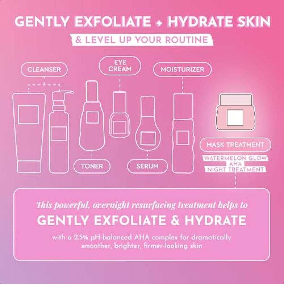 Glow Recipe Watermelon Glow Sleeping Mask - Exfoliating, Anti-Aging + Brightening Overnight Face Mask with AHA, Hyaluronic Acid + Pumpkin Seed Extract for Sensitive Skin - Hydrating Mask (80ml/2.7oz)