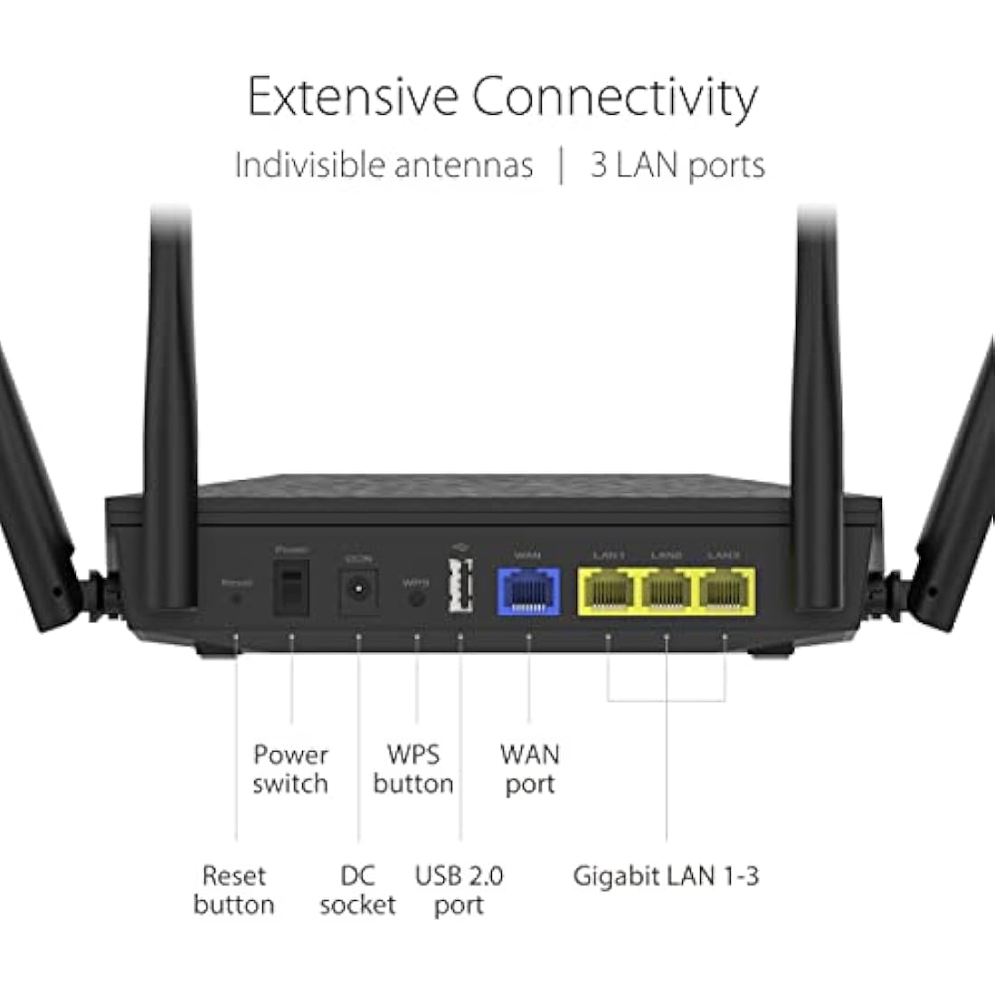 ASUS RT-AX53U Dual Band WiFi 6 Extendable Router with Mobile Tethering (Replacement of 4G 5G routers) free Network Security Parental Control, VPN, AiMesh Compatible, Gaming & Streaming Smart Home USB