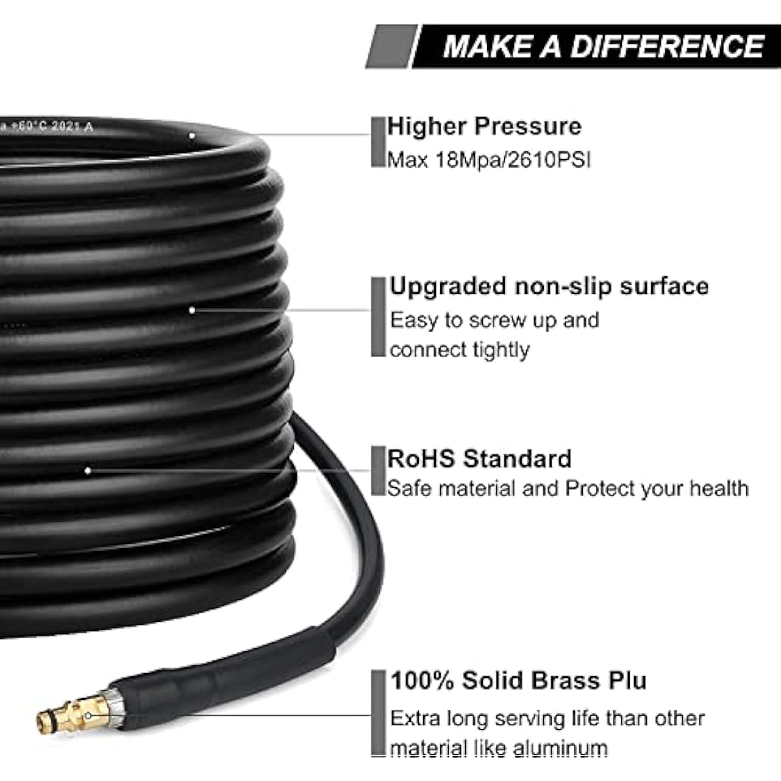 20m Pressure Washer Replacement Hose for Karcher K Series Pressure Washer K2 K3 K4 K5 K6 K7 Click Plug Quick Connector (20)