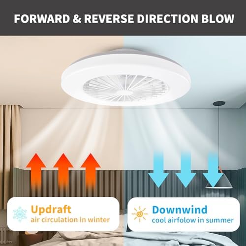 BKZO Modern LED Ceiling Light with Fan, Ceiling Fan with lamp, 24 Ventilation speeds, infinitely dimmable Light for Living Room, Bedroom, Office, 3000-5500 K,(White 48CM)