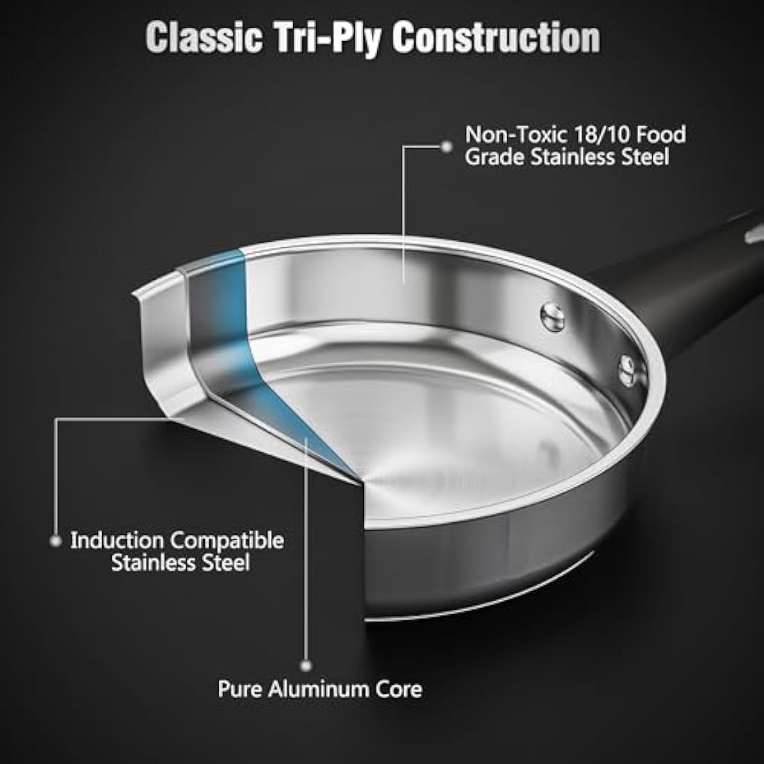 Stainless Steel Saucepan Set, 14-Piece Non Toxic Cookware Set with Stay-Cool Handle, Kitchen Induction Hob Pots and Pans Set with Steamer, PFOA/PFOS/PTFE Free, for All Stove